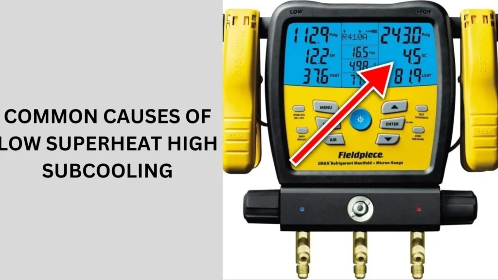 Common causes of Low Superheat High Subcooling