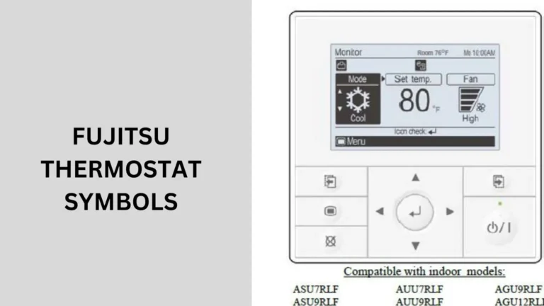 Fujitsu Thermostat Symbols