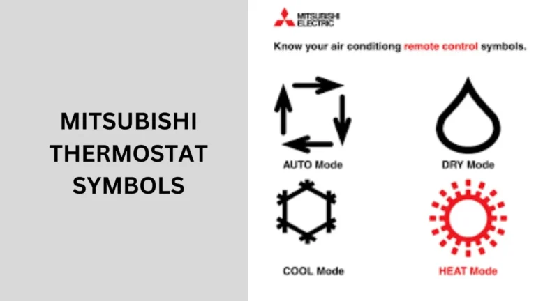 Mitsubishi Thermostat Symbols