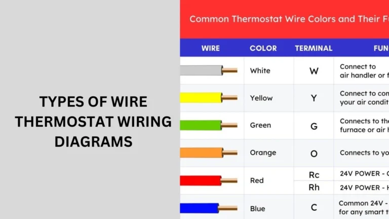 Types of Wire Thermostat Wiring Diagrams